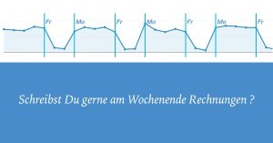 Schreibst Du gerne am Wochenende Rechnungen? Schreibst Du gerne am Wochenende Rechnungen?